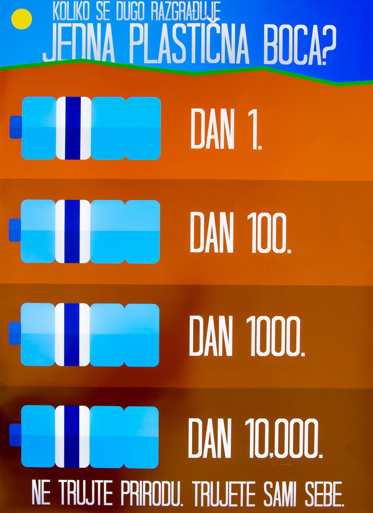 Elektrotehnička škola, Split