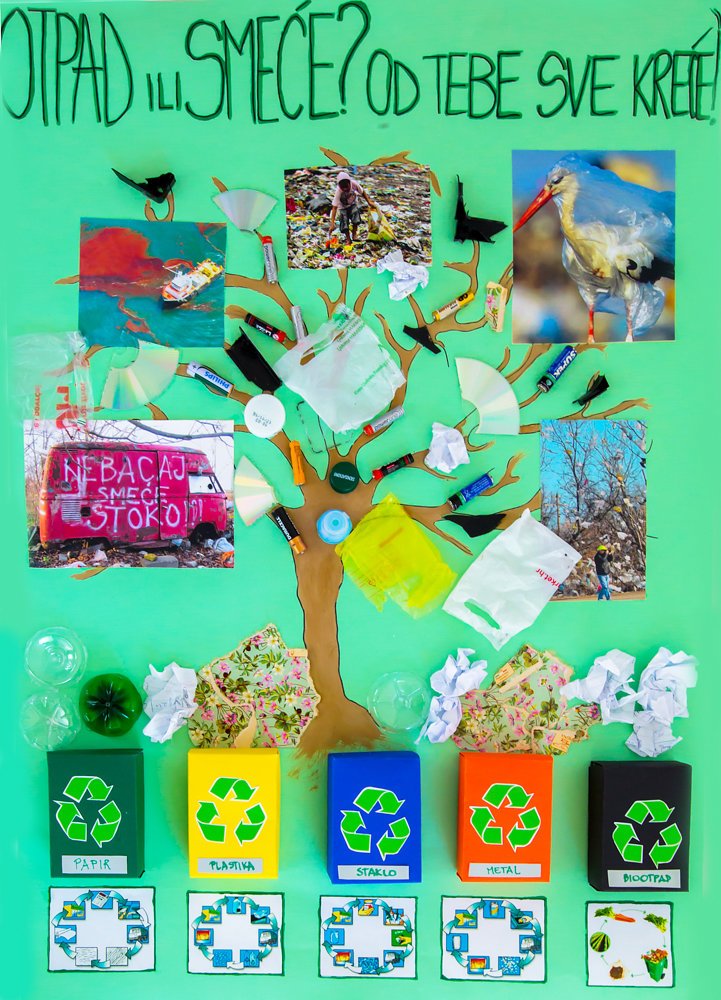 V. Gimnazija Vladimir Nazor, Split